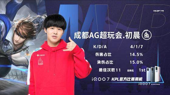 锦标赛依然 锦标赛依然