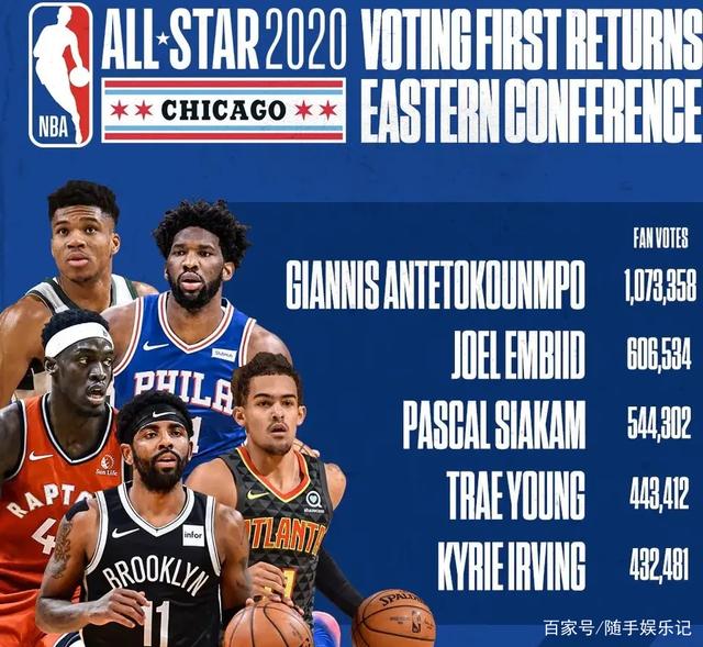 征服亚高原 征服亚高原